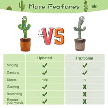 Load image into Gallery viewer, Dancing Cactus Mimicking Toy, USB Rechargeable, 120 Songs