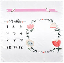 Load image into Gallery viewer, Unisex Baby Memories Photograghy Blanket