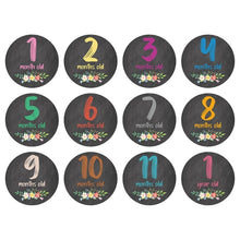 Load image into Gallery viewer, Cherish Every Moment: 12-Piece Baby Photography Monthly Milestones Photo Cards