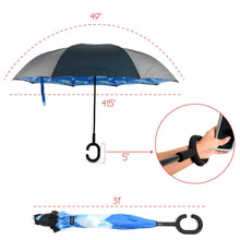 Load image into Gallery viewer, Selini New York - Blue Sky Double Layer Inverted Umbrella
