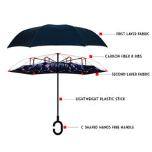 Load image into Gallery viewer, Selini New York - Feather Double Layer Inverted Umbrella
